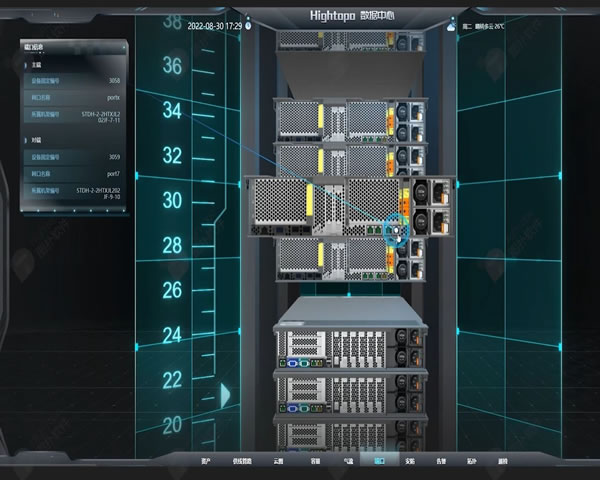 What Are The Advantages And Disadvantages Of Korean Cloud Servers?